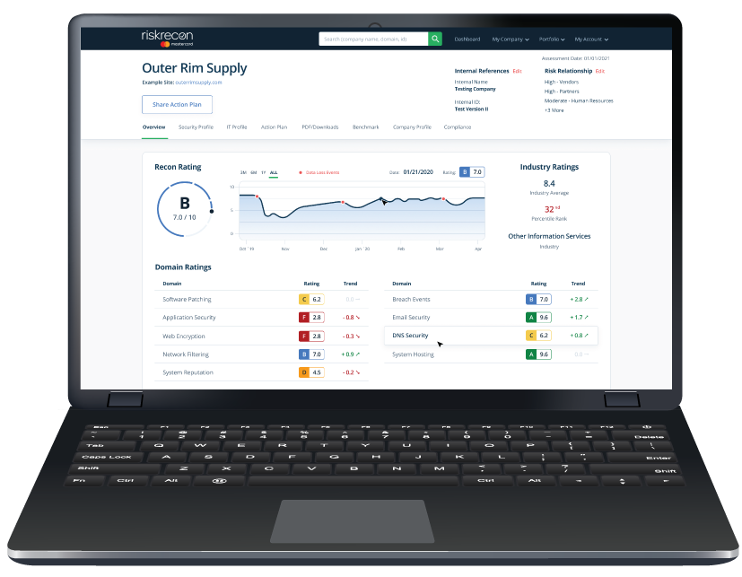 Overview-Laptop-April-2021-1