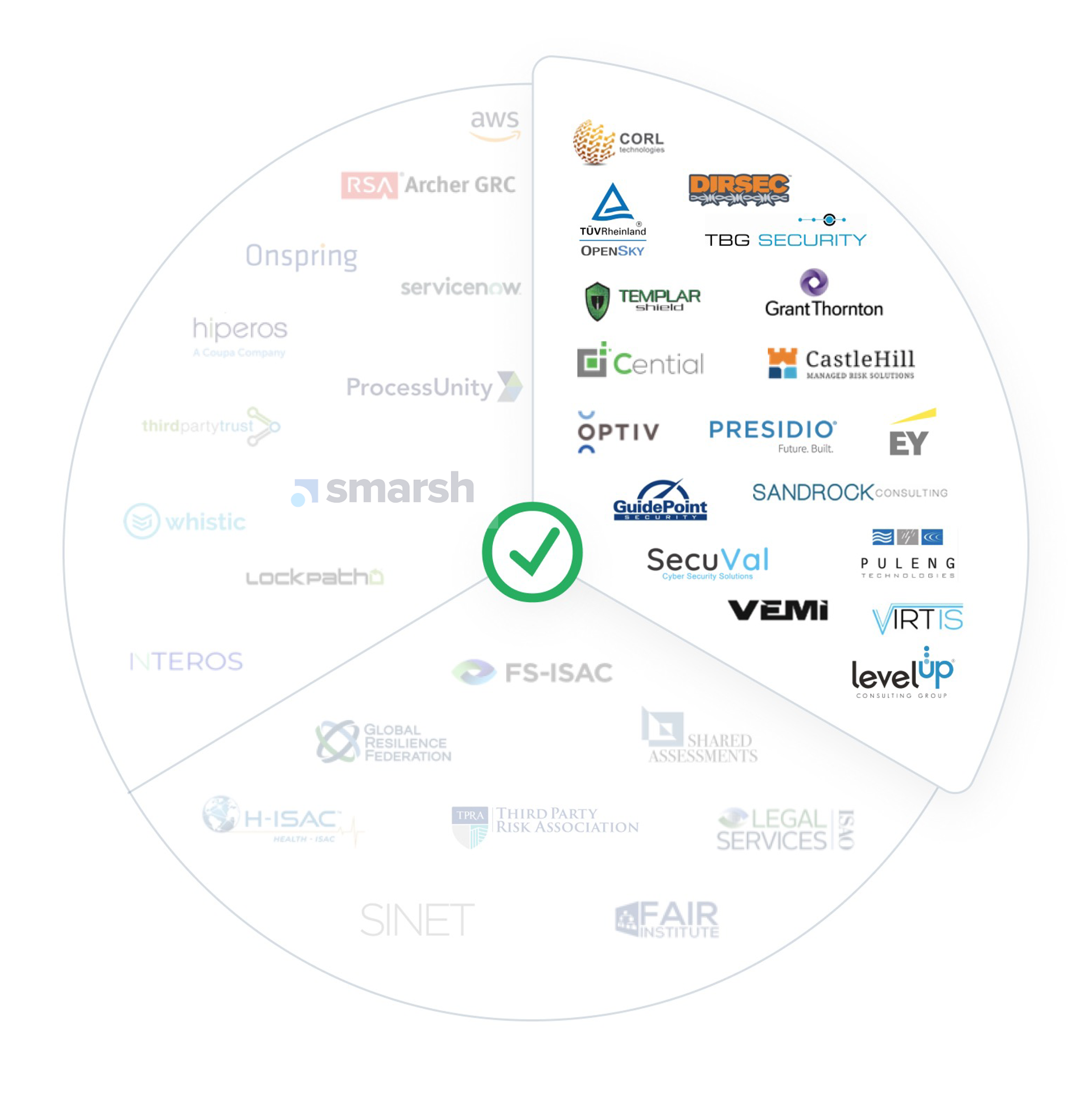 MSP Partners Oct 2024 v2